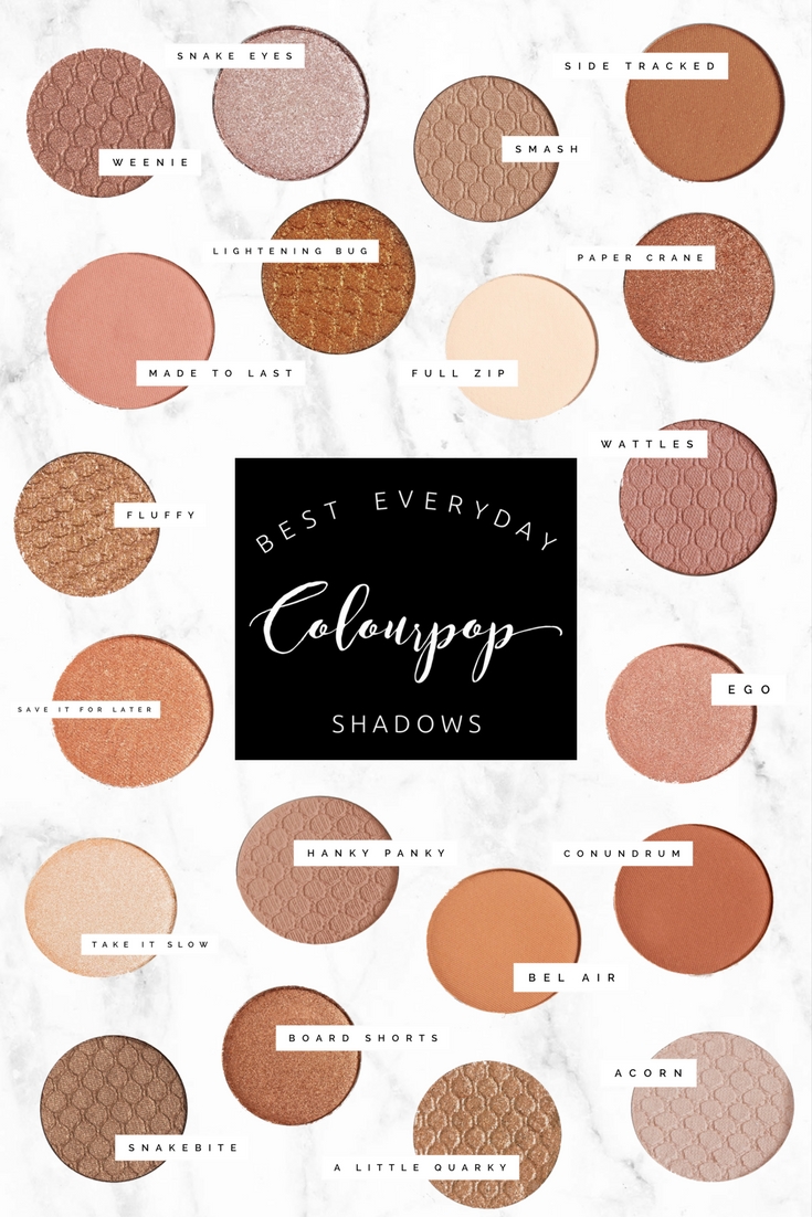 Best Everyday ColourPop Shadows | Twinspiration