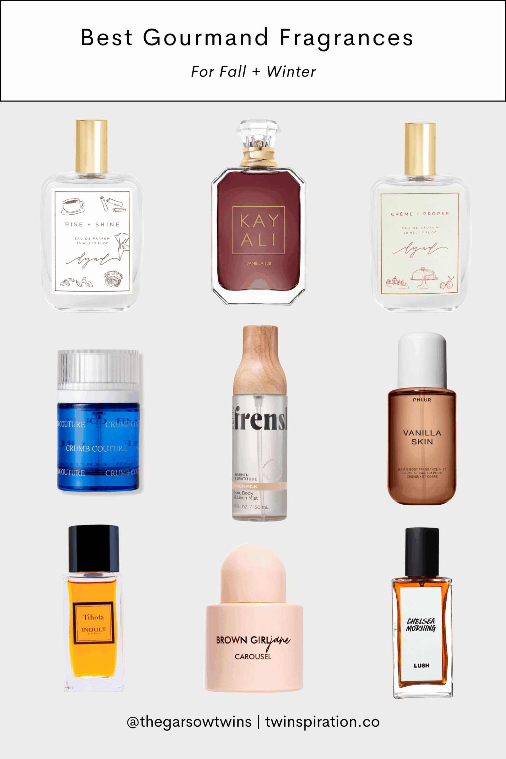 Best Gourmand Fragrances | For Fall + Winter